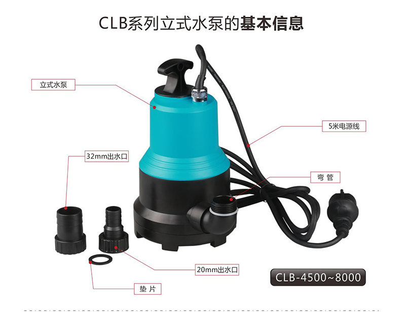 CLB ������Ϣ.png