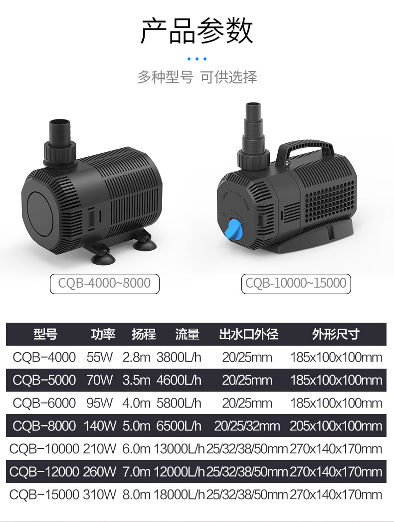 CQBϵ�� �ͺ��?8000 15000.jpg