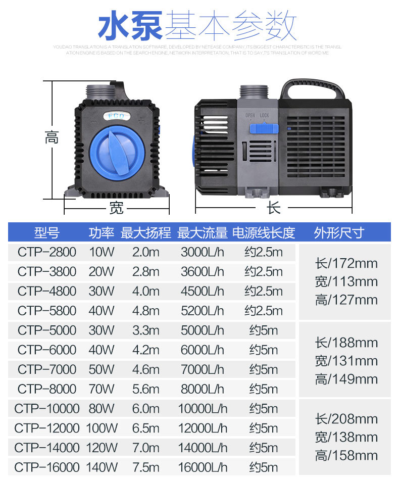 CTPϵ�� 6000 7000 8000 5000�ͺ�.jpg